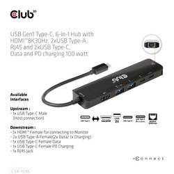 club3D USB-C® dokovací stanice Club3D USB-6-in1-HUB USB-C - HDMI/2xUSB/ Vhodné pro značky (dokovací stanice pro notebook): univerzální