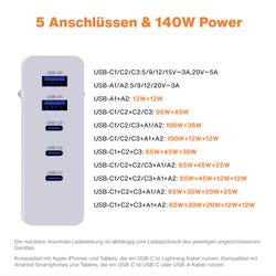Verico Mojo 140W GaN 5 USB nabíječka, 2x USB A, 3x USB-C®, 140 W, Power Delivery 3.0, bílá