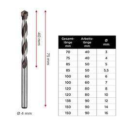 kwb 044640 chrom-molybdenová ocel vrták do betonu 4 mm Celková délka 75 mm válcová stopka 1 ks