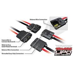 Traxxas 2842X akupack Li-Pol (modelářství), 7.4 V, 5000 mAh, články 2, 25 C, Softcase, Traxxas iD
