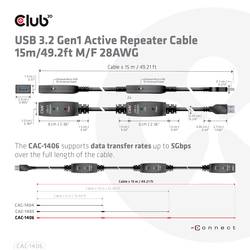 club3D USB kabel USB 3.2 Gen1 konektor rj45 15.00 m černá CAC-1406