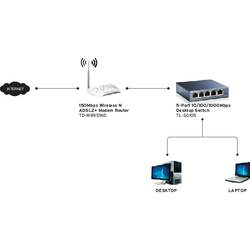 TP-LINK 4064161285436 síťový switch 5 portů 1 GBit/s