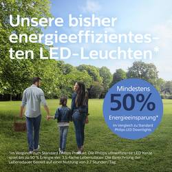 Philips 8720169308084 Diamond vestavné svítidlo, LED, 2 W, bílá
