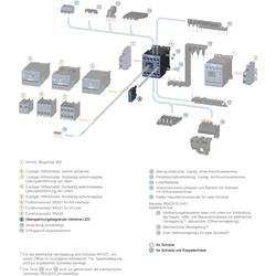 s přepěťovou ochranou 3RT29161BD00 s varistorem 1 ks Siemens 3RT2916-1BD00