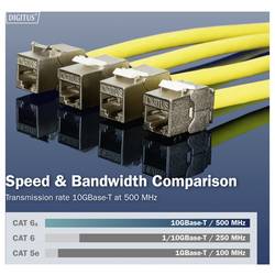 Digitus RJ45 vestavný modul Keystone CAT 6A 1 ks