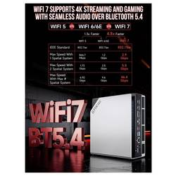 GMKtec Workstation Mini PC, Superpočítač pro AI (umělou inteligenci) EVO-X2 AMD Ryzen AI Max+ 395 64+1TB DDR5X AMD Ryzen AI Max+ 395 5.1 GHz 64 GB RAM 1 TB SSD
