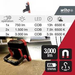 Wiha SB490FL01 Stavební akumulátorový reflektor 3000 lm 45698