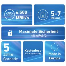 FRITZ! WiFi 7 Repeater FRITZ!Mesh Set 2700 3er-Set, 20003143, Wi-Fi, LAN, 6.5 GBit/s, Wi-Fi 7, meshový, Podpora aplikace