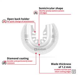 Einhell 708086 Sägeblatt halbrund DIA, 65mm diamant #####Sägeblatt 65 mm 65 mm 1 ks