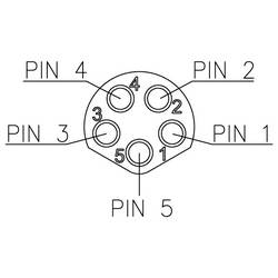 TRU COMPONENTS Vestavná zásuvka pro čidlo/aktuátor, TC-13751892, piny: 5, 1 ks