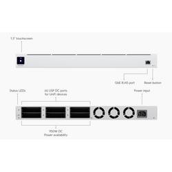 Ubiquiti Networks USP-RPS UniFi SmartPower Power Backup síťový zdroj 1 port