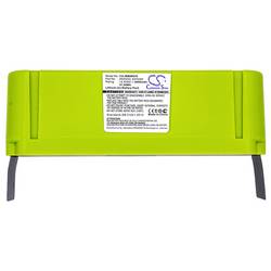 CS Cameron Sino náhradní akumulátor pro elektrické nářadí 14.4 V 4000 mAh