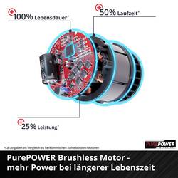 Einhell GE-PS 18/15 Li BL-Solo Power X-Change + Power X-Change PXC Starter Kit 18V 4Ah akumulátor Aku řetězová pila + akumulátor, vč. nabíječky délka čepele