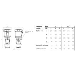 MENNEKES PowerTOP® Xtra S 14248 CEE propojka, 63 A, 1 ks