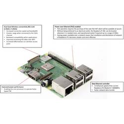 TRU COMPONENTS Pure Set Raspberry Pi® 3 B+ 1 GB 4 x 1.4 GHz vč. napájecího zdroje, vč. pouzdra