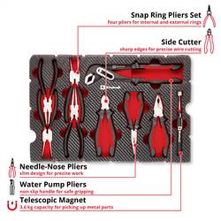 Einhell Zangen-Set 9-tlg.Einleger Pad, 370522 vložka