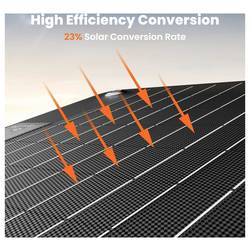Jackery Solar Saga 40 Mini, JK-10914 solární nabíječka