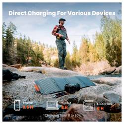 Jackery Solar Saga 40 Mini, JK-10914 solární nabíječka