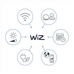 WiZ 8720169072213 LED Energetická třída (EEK2021) G (A - G) E27 6.3 W = 40 W (š x v x h) 143 x 143 x 64 mm 1 ks