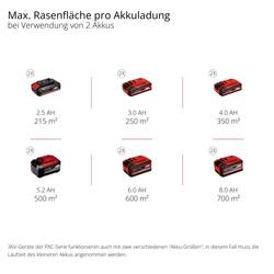 Einhell Professional Power X-Change GP-CM 36/47 S Li BL (4x4,0Ah) akumulátor Akumulátorová sekačka vč. 2. Nabíječka Twincharger, Vč. 4 akumulátorů 4.0 Ah šířka