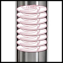 Einhell 4170937 Tiefbrunnenpumpe GE-DW 1155 N-A hlubinné jezírkové čerpadlo 6000 l/h 55 m