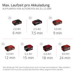 Einhell Power X-Change TE-AC 36/8 Li OF, 4020440, kompresor, 8 bar