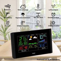 TFA Dostmann VIEW BREEZE 35.8001.01 internetová meteostanice Předpověď pro s WiFi 7 dní Počet senzorů (max.) 50