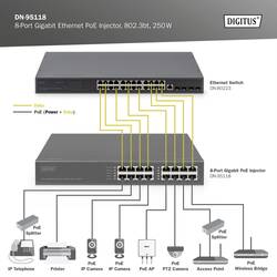 Digitus DN-95118 PoE injektor 10 / 100 / 1000 MBit/s IEEE 802.3bt