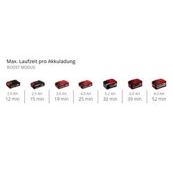 Einhell Power X-Change TE-HV 18/06 Li - Solo, 2347190 akumulátorový vysavač, 18 V