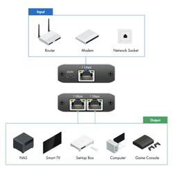 LogiLink NS0011 splitter 1000 MBit/s
