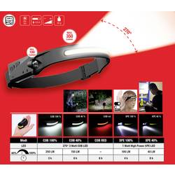 KS Tools KS TOOLS - 270 Outdoor-Kopflampe mit Bewegungssensor LED čelovka, napájeno akumulátorem, 350 lm, 8 h, 150.4520