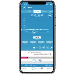Medisana BS 600 WiFi váha s diagnostikou tělesných parametrů 40501 digitální Max. váživost=180 kg bílá s Bluetooth