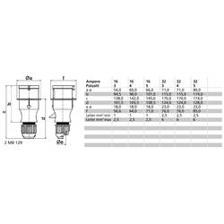 Bals Elektrotechnik 21022-TLS 21022-TLS CEE zástrčka, 32.0 A, 5pólová, 230 V, 1 ks