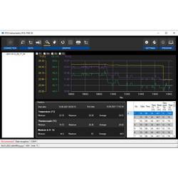 PCE Instruments vlhkoměr vzduchu (hygrometr)