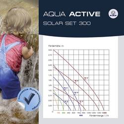 FIAP Aqua Active Solar SET 300 solární zahradní fontána - sada, 2761