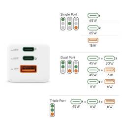 Hama USB nabíječka, USB Power Delivery (USB-PD) , 1x USB A , 2x USB-C®, 65.00 W, Dodávka energie, bílá