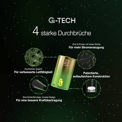 GP Ultra baterie velké mono D alkalicko-manganová 1.5 V 2 ks
