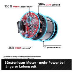 Einhell Professional Power X-Change TP-CD 18/70 Li-i BL - Solo aku příklepový šroubovák, 2cestný, bez nabíječky, bez akumulátoru, 4514315