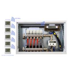 Sygonix SY365 servopohon