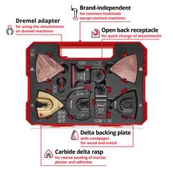 Einhell 708170 XXL -CASE Oxid hlinitý, chrom-vanadová ocel, Bimetal, HCS , HM sada multifunkčního nářadí 40 mm 1 sada