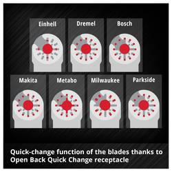Einhell 708170 XXL -CASE Oxid hlinitý, chrom-vanadová ocel, Bimetal, HCS , HM sada multifunkčního nářadí 40 mm 1 sada