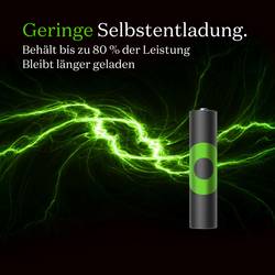 GP ReCyko Pro akumulátor AAA Ni-MH 800 mAh 1.2 V 4 ks