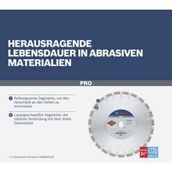 Bosch Accessories 2608602687 Bosch Power Tools diamantový řezný kotouč 1 ks