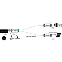 Renkforce RF-2979162 rozšíření sítě dvoulinkový dosah (max.): 400 m 1 ks 100 MBit/s bez funkce PoE
