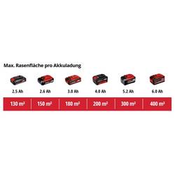 Einhell Power X-Change GE-CM 18/33 Li-Solo akumulátor Akumulátorová sekačka bez nabíječky, bez akumulátoru šířka sekání 33 cm