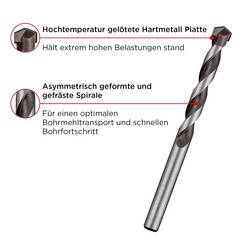 kwb 044680 chrom-molybdenová ocel vrták do betonu 8 mm Celková délka 120 mm válcová stopka 1 ks