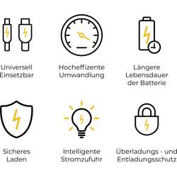 SunnyBag compact10000 powerbanka 10000 mAh Li-Ion černá Indikátor stavu