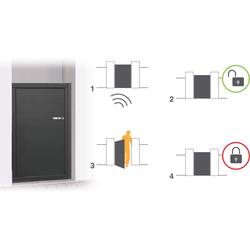 Extel WECA 90201 elektrické otevírání dveří s odblokováním
