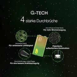 GP Ultra baterie 9 V alkalicko-manganová 9 V 1 ks