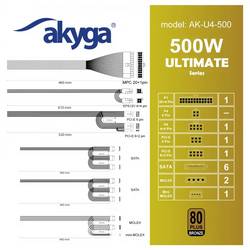 Akyga PC síťový zdroj 500 W ATX 80 PLUS® Bronze